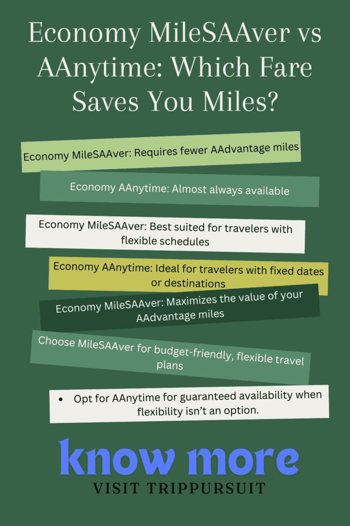 Find out how Economy Miles Saver fares compare to Anytime fares in flexibility and savings. Perfect for frequent flyers or budget-conscious travelers! #TravelHacks #BudgetTravel #FlightDeals