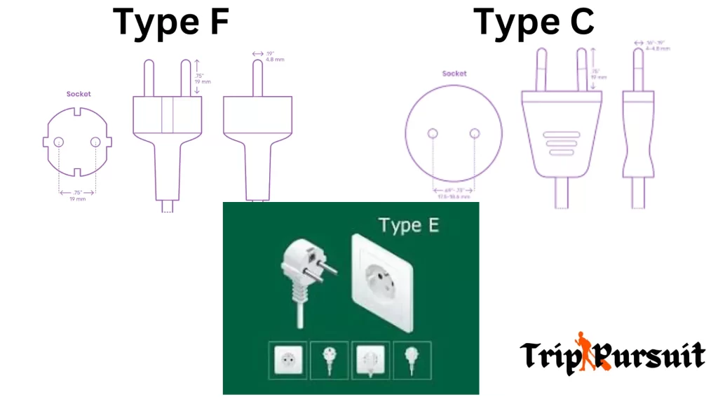 In greece you can use Type C, E and F type plugs as shown in the picture