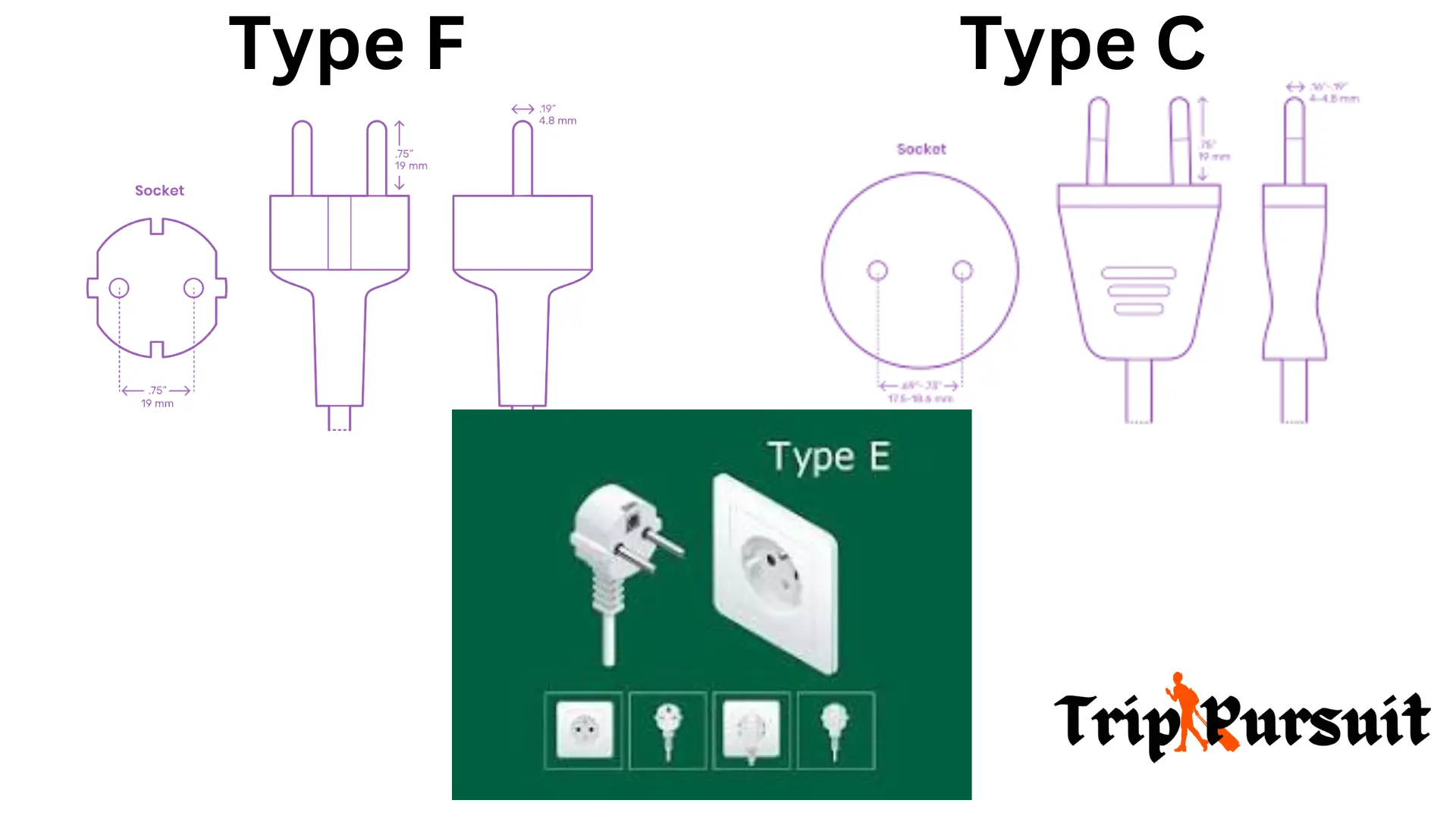 What Plugs Does Greece Use Learn What Exactly You Need Trip Pursuit